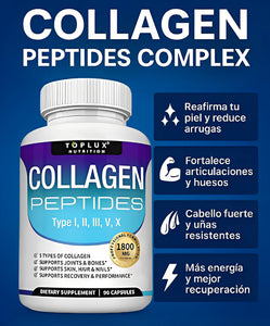 COLLAGEN PEPTIDES COMPLEX